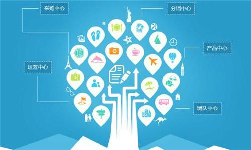 ERP實施顧問與運維顧問 職責、技能與職業(yè)路徑的深度解析